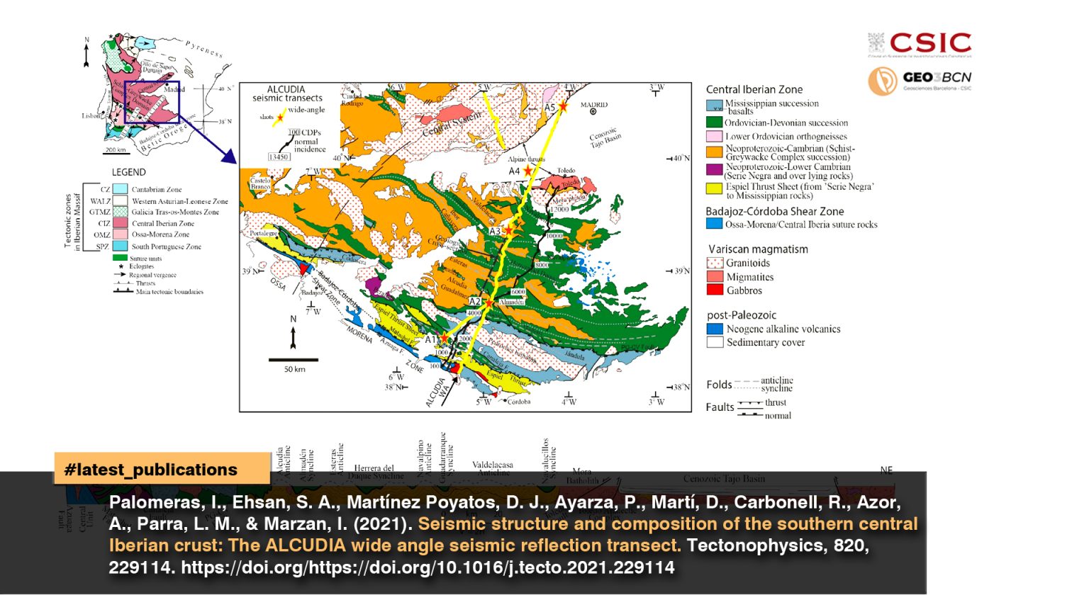 Seismic structure and composition of the southern central Iberian crust: The ALCUDIA wide angle seismic reflection transect