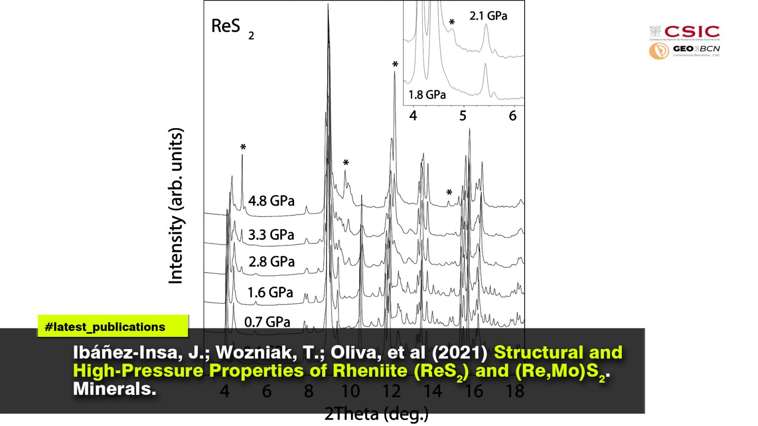 Structural and High-Pressure Properties of Rheniite (ReS2) and (Re,Mo)S2