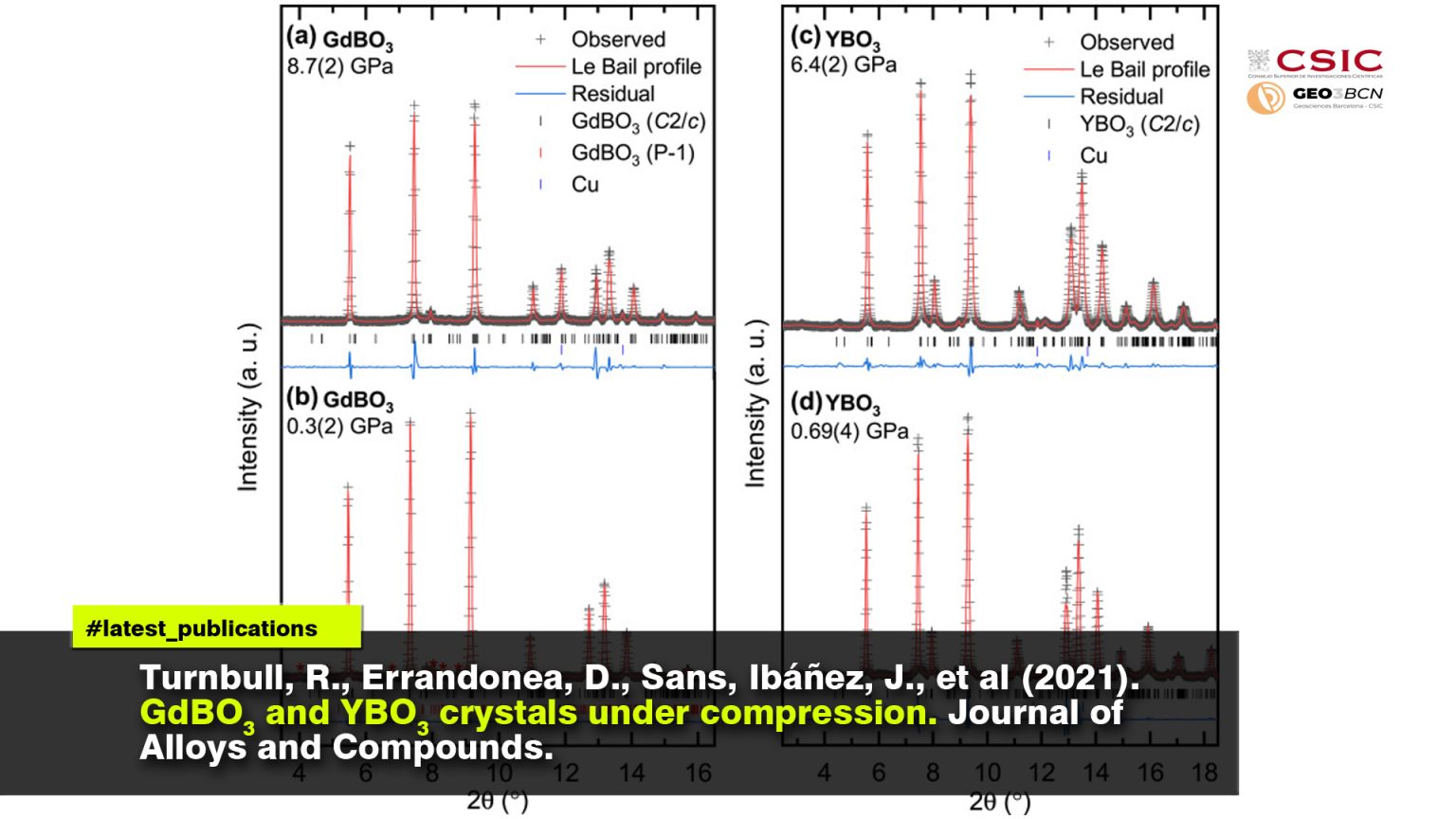 GdBO3 and YBO3 crystals under compression