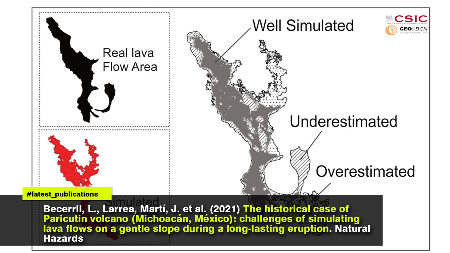 The historical case of Paricutin volcano (Michoacán, México): challenges of simulating lava flows on a gentle slope during a long-lasting eruption