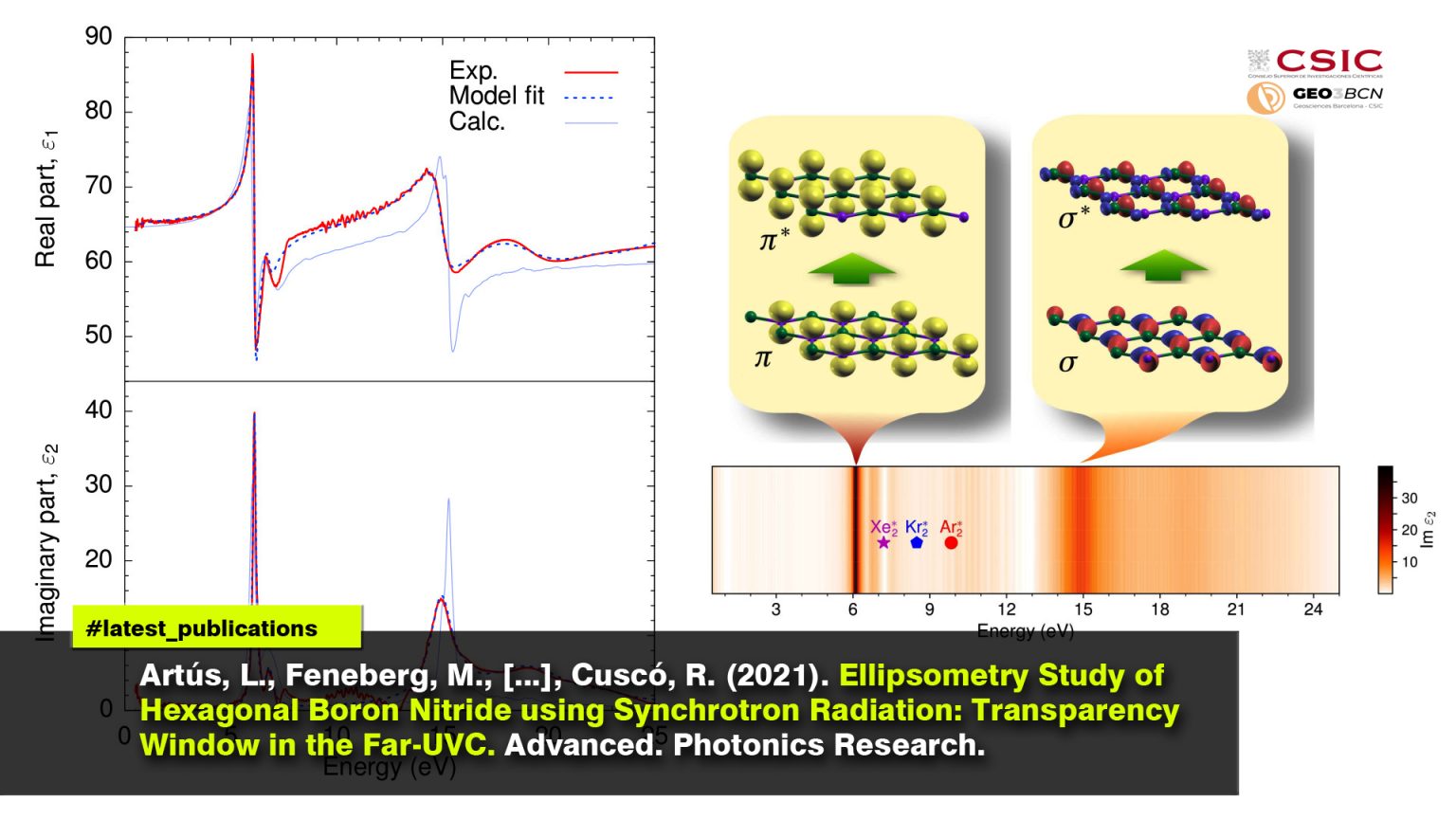 Artús, L., Feneberg, M., Attaccalite, C., Edgar, J. H., Li, J., Goldhahn, R., & Cuscó, R. (2021). Ellipsometry Study of Hexagonal Boron Nitride Using Synchrotron Radiation: Transparency Window in the Far-UVC. Advanced Photonics Research, 2(5), 2000101. https://doi.org/10.1002/adpr.202000101