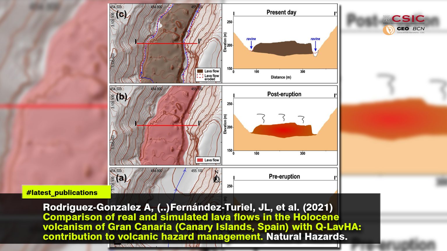 Comparison of real and simulated lava flows in the Holocene volcanism of Gran Canaria (Canary Islands, Spain) with Q-LavHA: contribution to volcanic hazard management