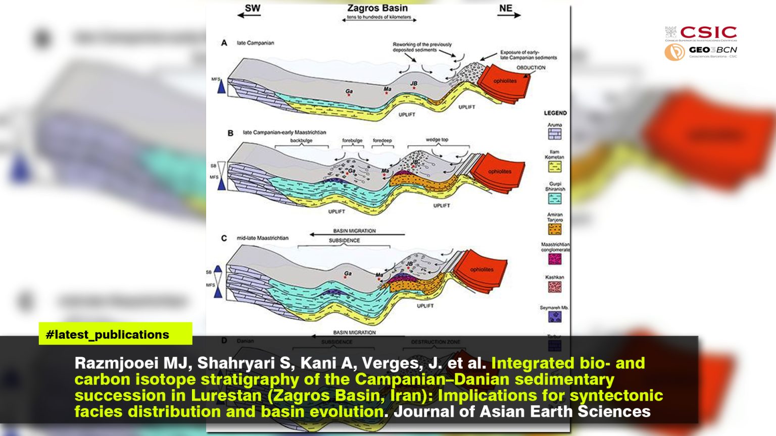 Integrated bio- and carbon isotope stratigraphy of the Campanian–Danian sedimentary succession in Lurestan (Zagros Basin, Iran): Implications for syntectonic facies distribution and basin evolution