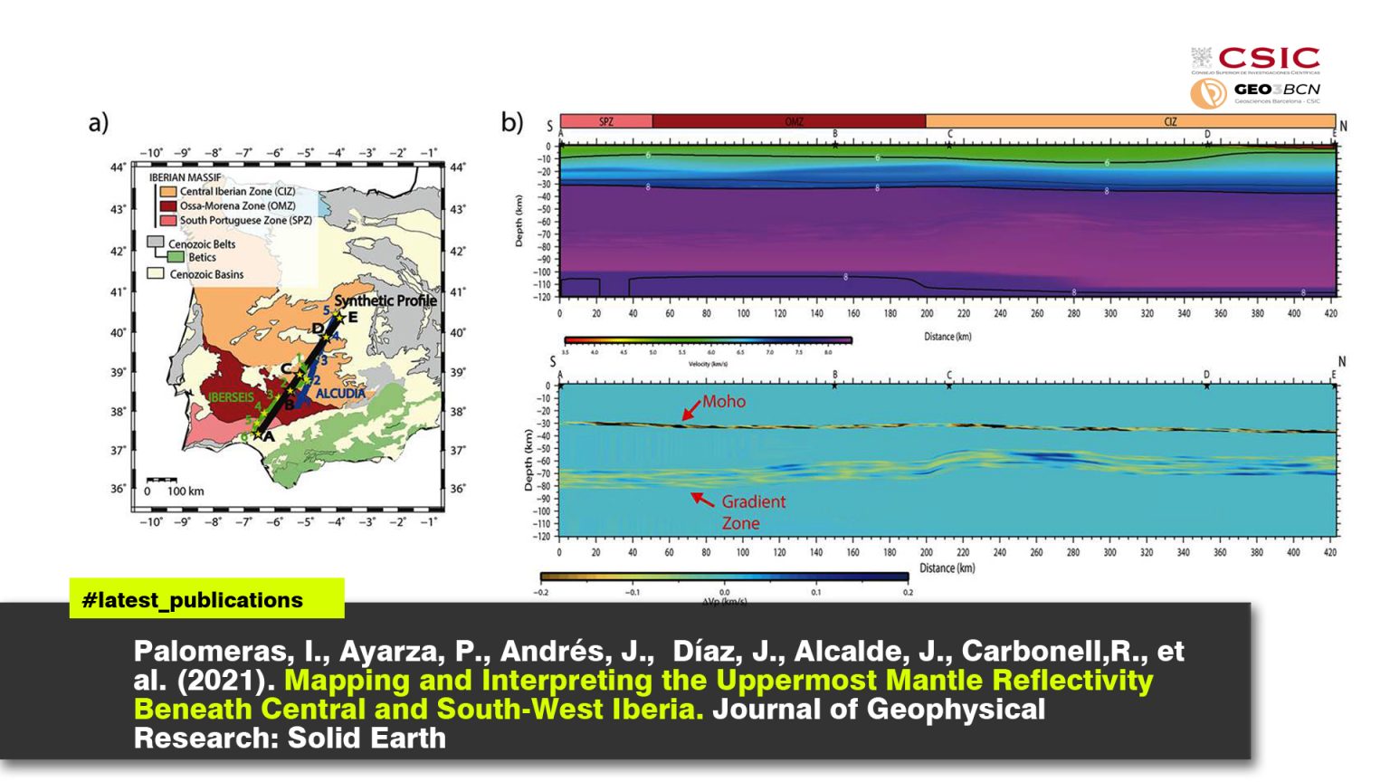 Mapping and Interpreting the Uppermost Mantle Reflectivity Beneath Central and South-West Iberia