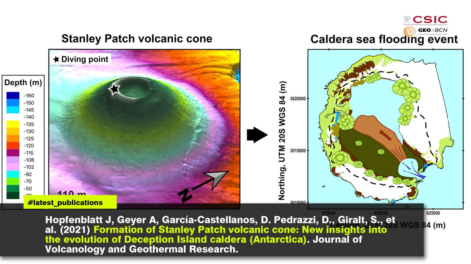 Formation of Stanley Patch volcanic cone: New insights into the evolution of Deception Island caldera (Antarctica)