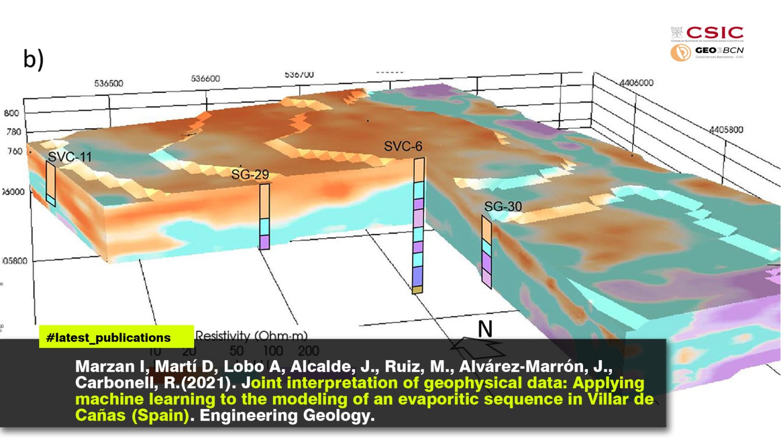 Joint interpretation of geophysical data: Applying machine learning to the modeling of an evaporitic sequence in Villar de Cañas (Spain)