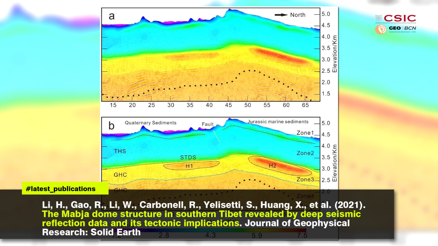 The Mabja dome structure in southern Tibet revealed by deep seismic reflection data and its tectonic implications