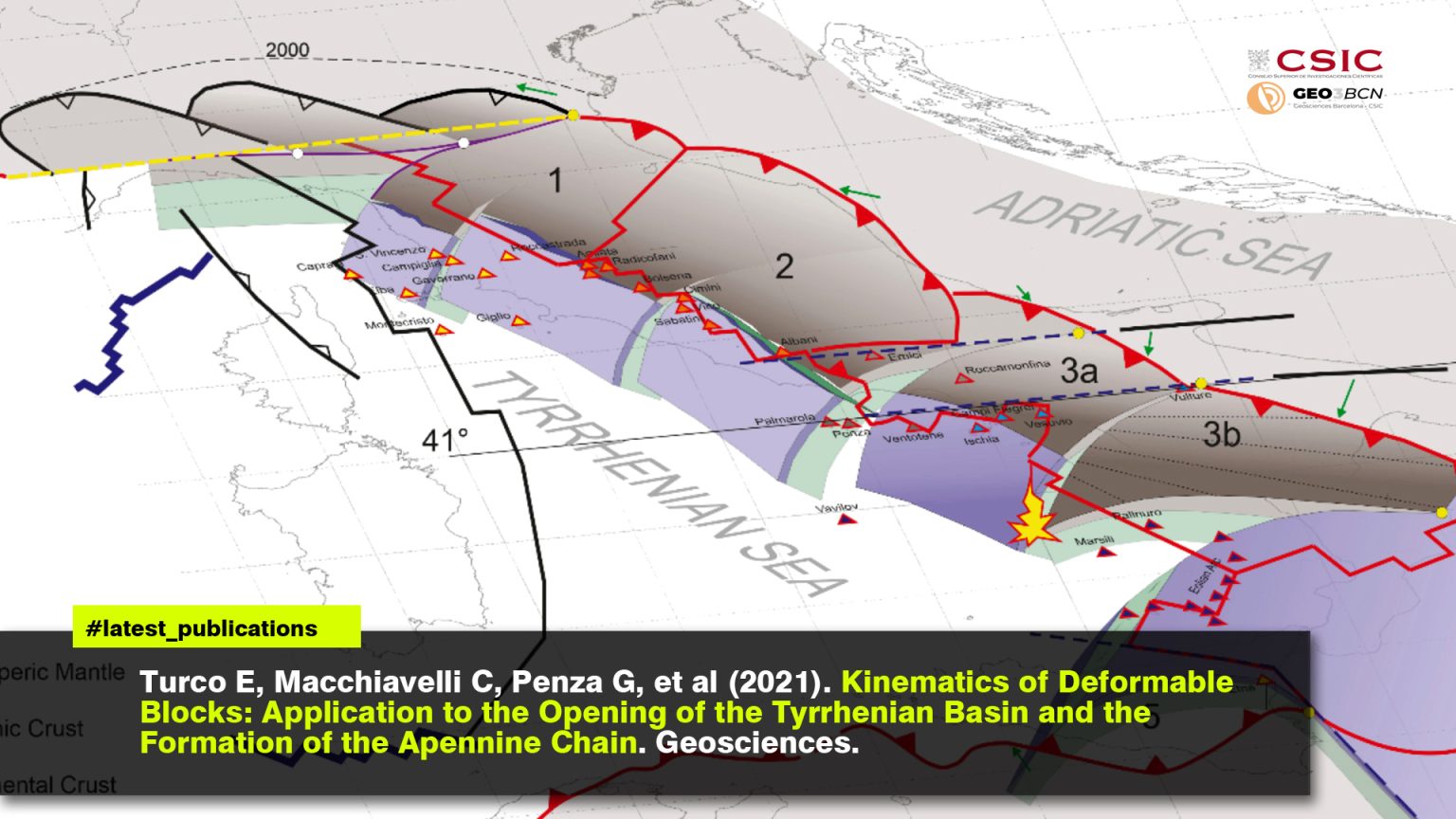 Kinematics of Deformable Blocks: Application to the Opening of the Tyrrhenian Basin and the Formation of the Apennine Chain