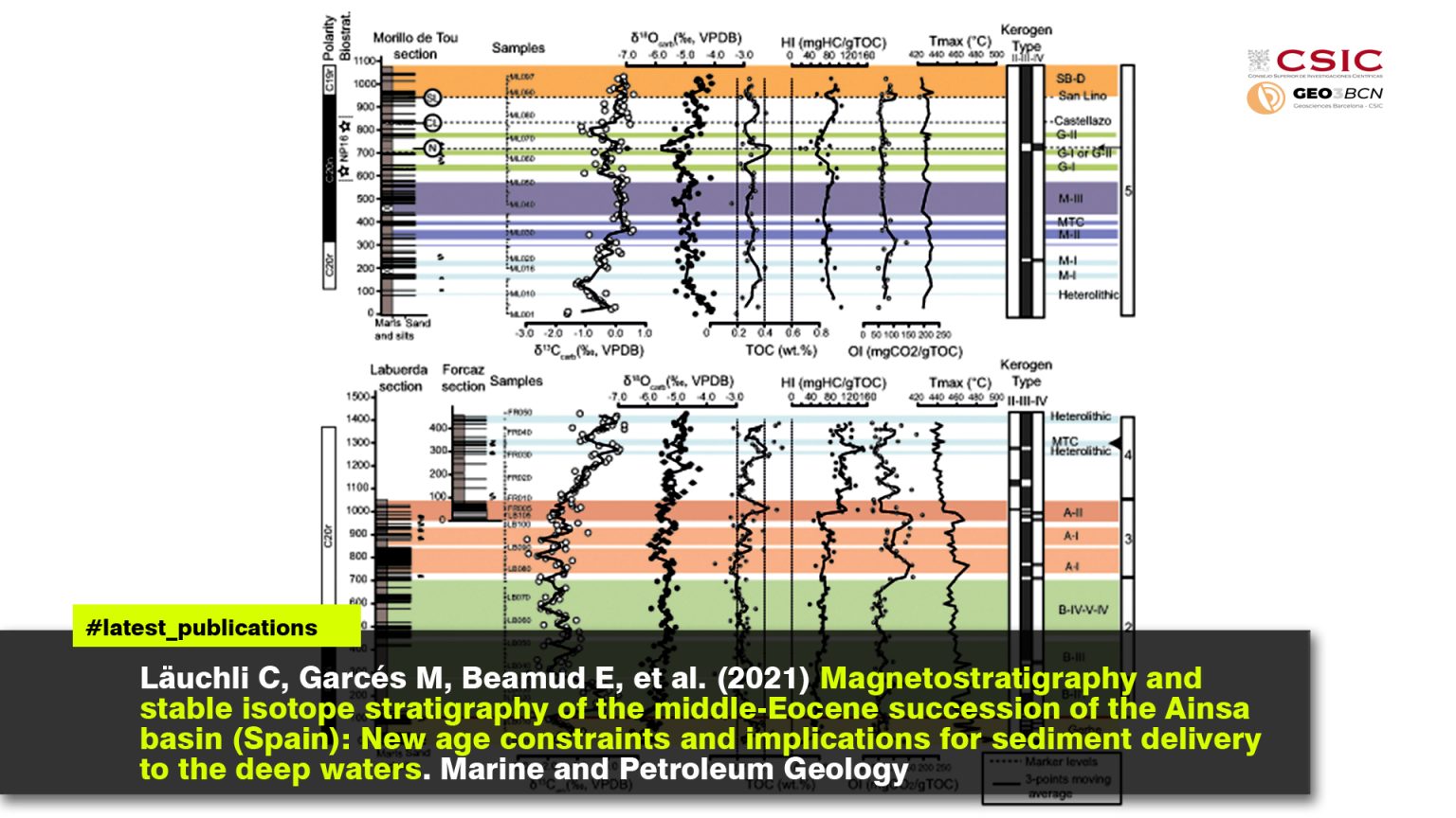 Magnetostratigraphy and stable isotope stratigraphy of the middle-Eocene succession of the Ainsa basin (Spain): New age constraints and implications for sediment delivery to the deep waters