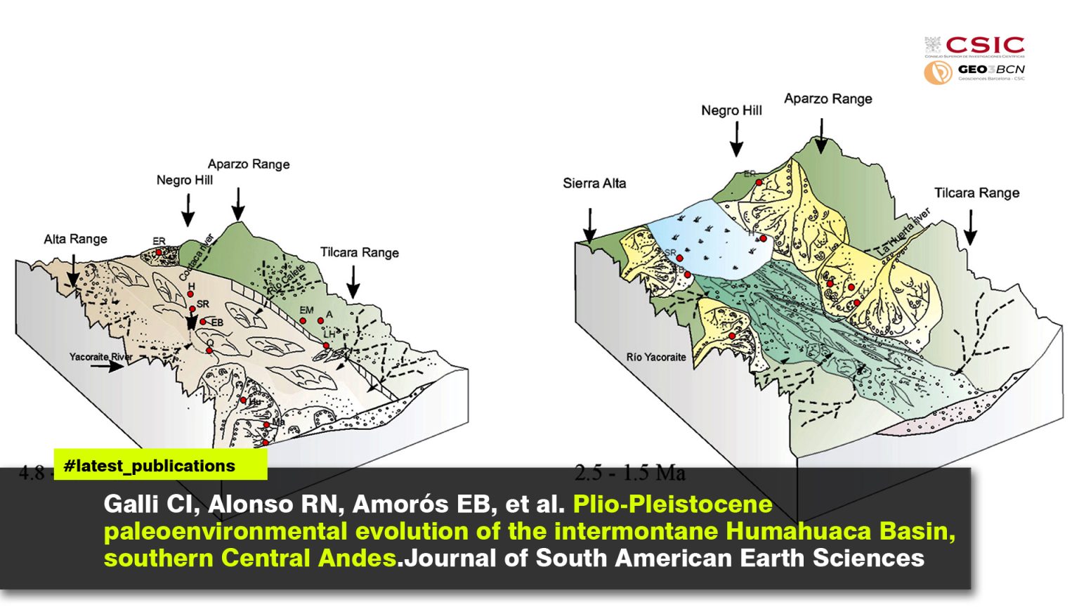 Plio-Pleistocene paleoenvironmental evolution of the intermontane Humahuaca Basin, southern Central Andes