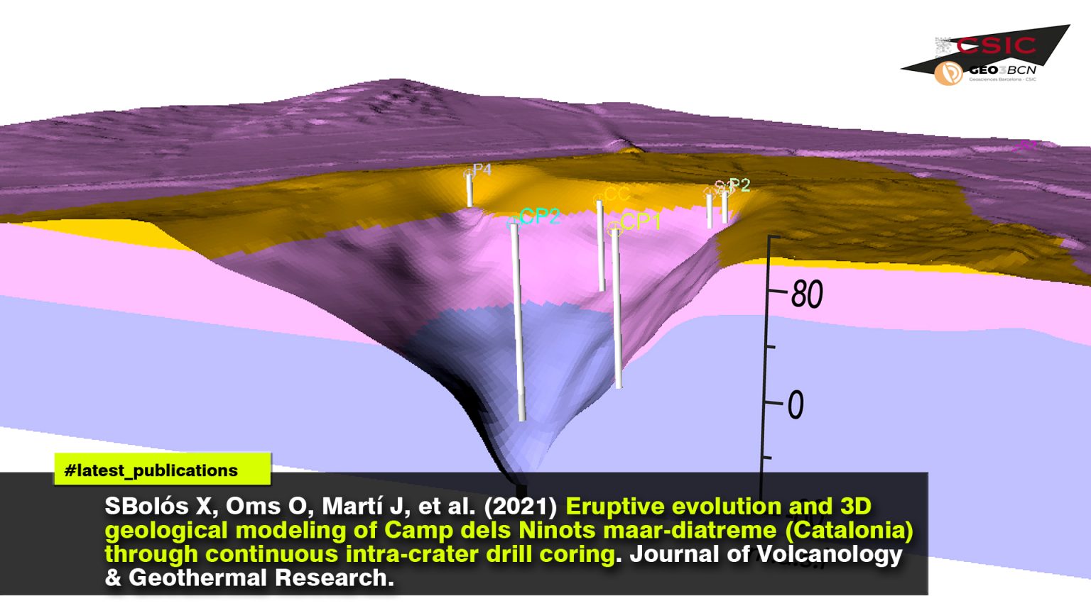 Eruptive evolution and 3D geological modeling of Camp dels Ninots maar-diatreme (Catalonia) through continuous intra-crater drill coring