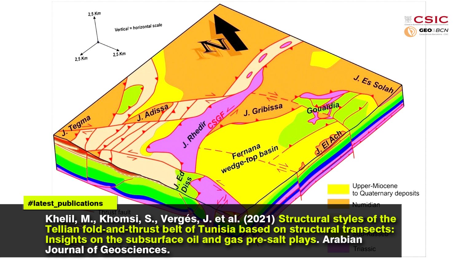 Structural styles of the Tellian fold-and-thrust belt of Tunisia based on structural transects: Insights on the subsurface oil and gas pre-salt plays