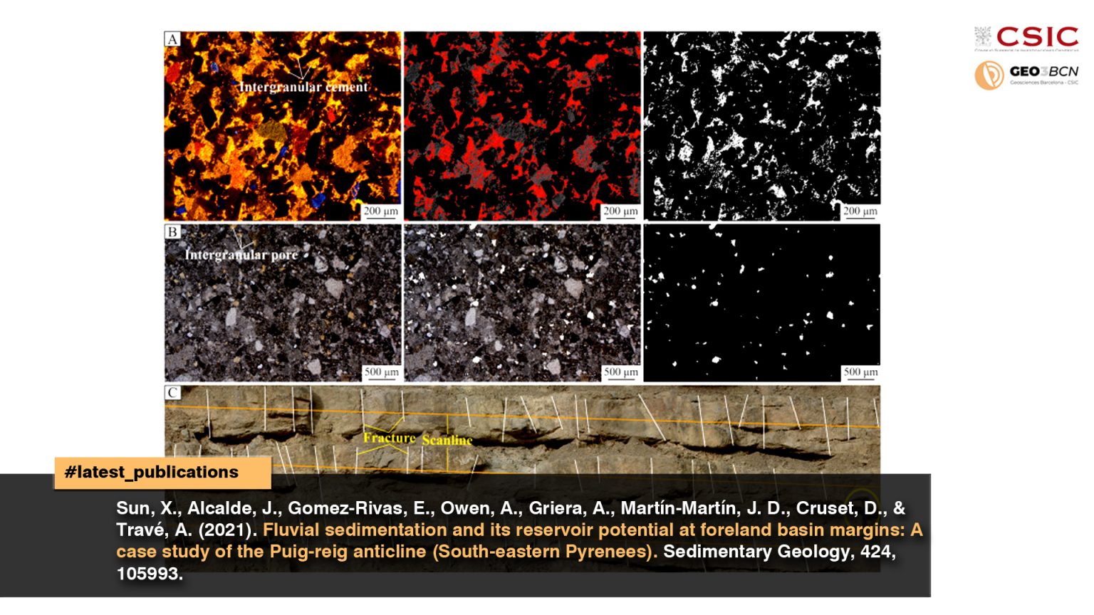 Fluvial sedimentation and its reservoir potential at foreland basin margins: A case study of the Puig-reig anticline (South-eastern Pyrenees)