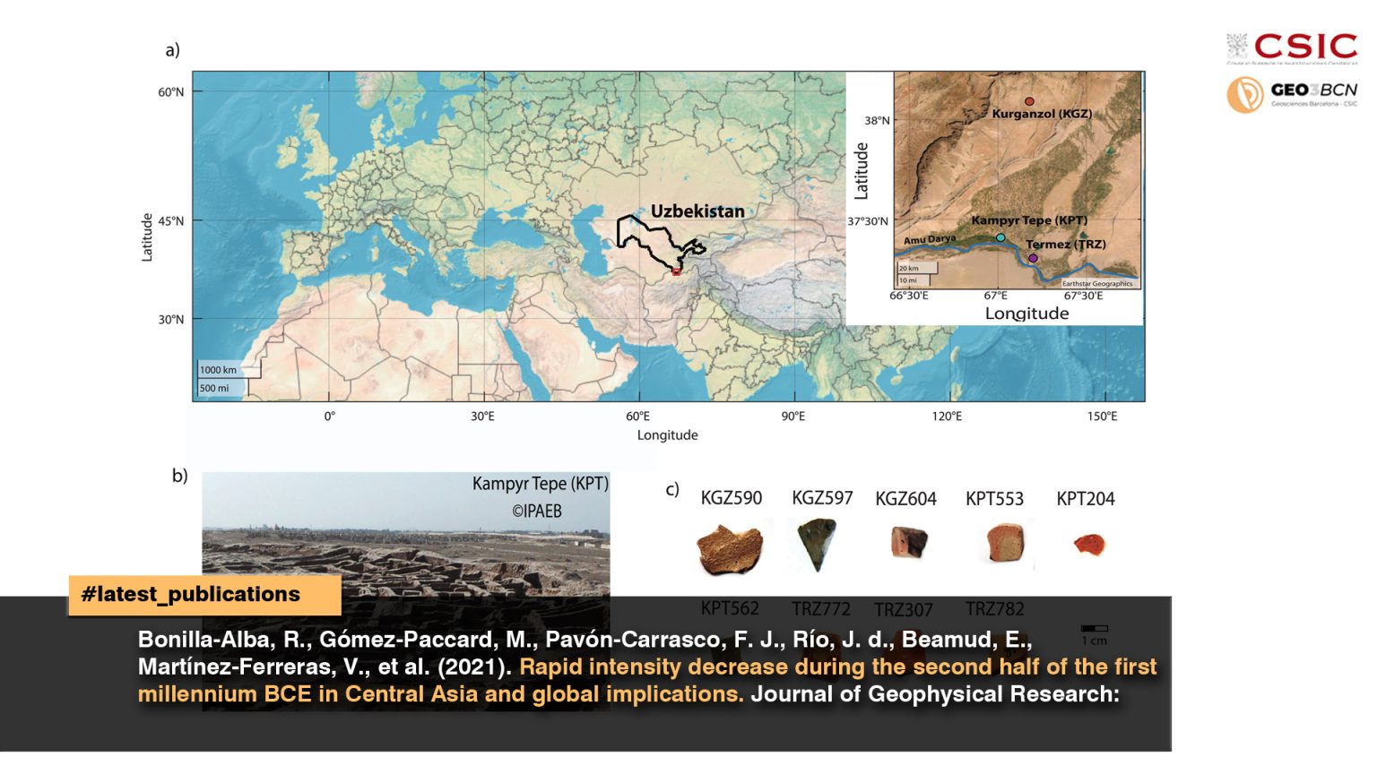 Rapid intensity decrease during the second half of the first millennium BCE in Central Asia and global implications